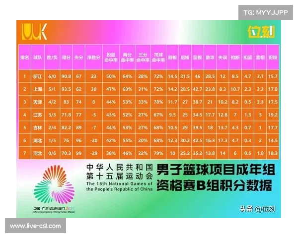 全运会电子记分系统升级首度应用于+61公斤级 实时数据投射引领新潮流 全运会电子记分系统升级首度应用于+61公斤级 实时数据投射引领新潮流