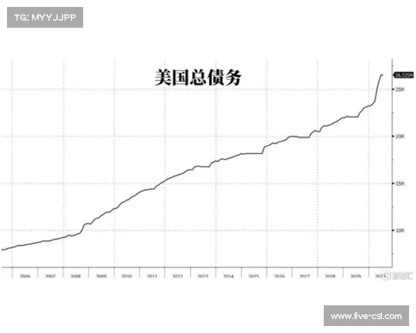 美国职业联赛收视率激增广告费大幅上涨35%创历史新高 美国职业联赛收视率激增广告费大幅上涨35%创历史新高